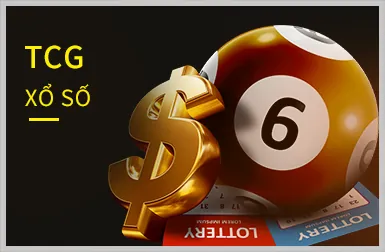 Xổ Số Daga88
